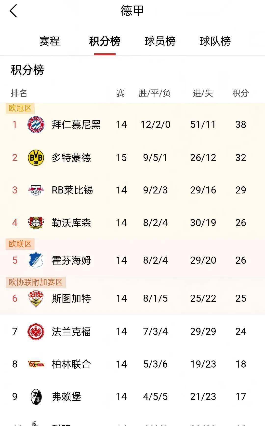 包含里程碑夜！瓦伦西亚伤情更新，欧冠今晚刷纪录，引发热议，细节决定成败的词条